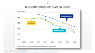 Suomen PISA-tulokset laskevat yhä nopeammin
Kuva: Yle, 5.12.2023, https://yle.fi/a/74-20063393
OKM, Pisa 2022 ensituloksia, https://julkaisut.valtioneuvosto.fi/bitstream/handle/10024/165295/OKM_2023_49.pdf
30
 