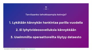 36
Tarvitaanko tehokkaampia keinoja?
1. Lykätään kännykän hankintaa parilla vuodella
2. Ei lyhytvideosovelluksia kännykkään
3. Useimmilta operaattoreilta löytyy dataesto
Suomalainen faktantarkistusyhteisö: Faktabaari, https://faktabaari.fi/
 
