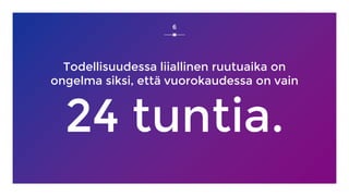 6
Todellisuudessa liiallinen ruutuaika on
ongelma siksi, että vuorokaudessa on vain
24 tuntia.
 
