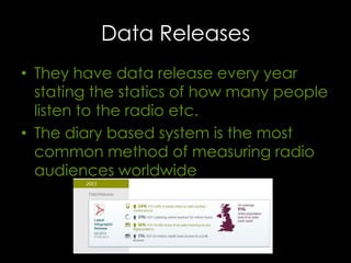 Data Releases
• They have data release every year
stating the statics of how many people
listen to the radio etc.
• The diary based system is the most
common method of measuring radio
audiences worldwide

 