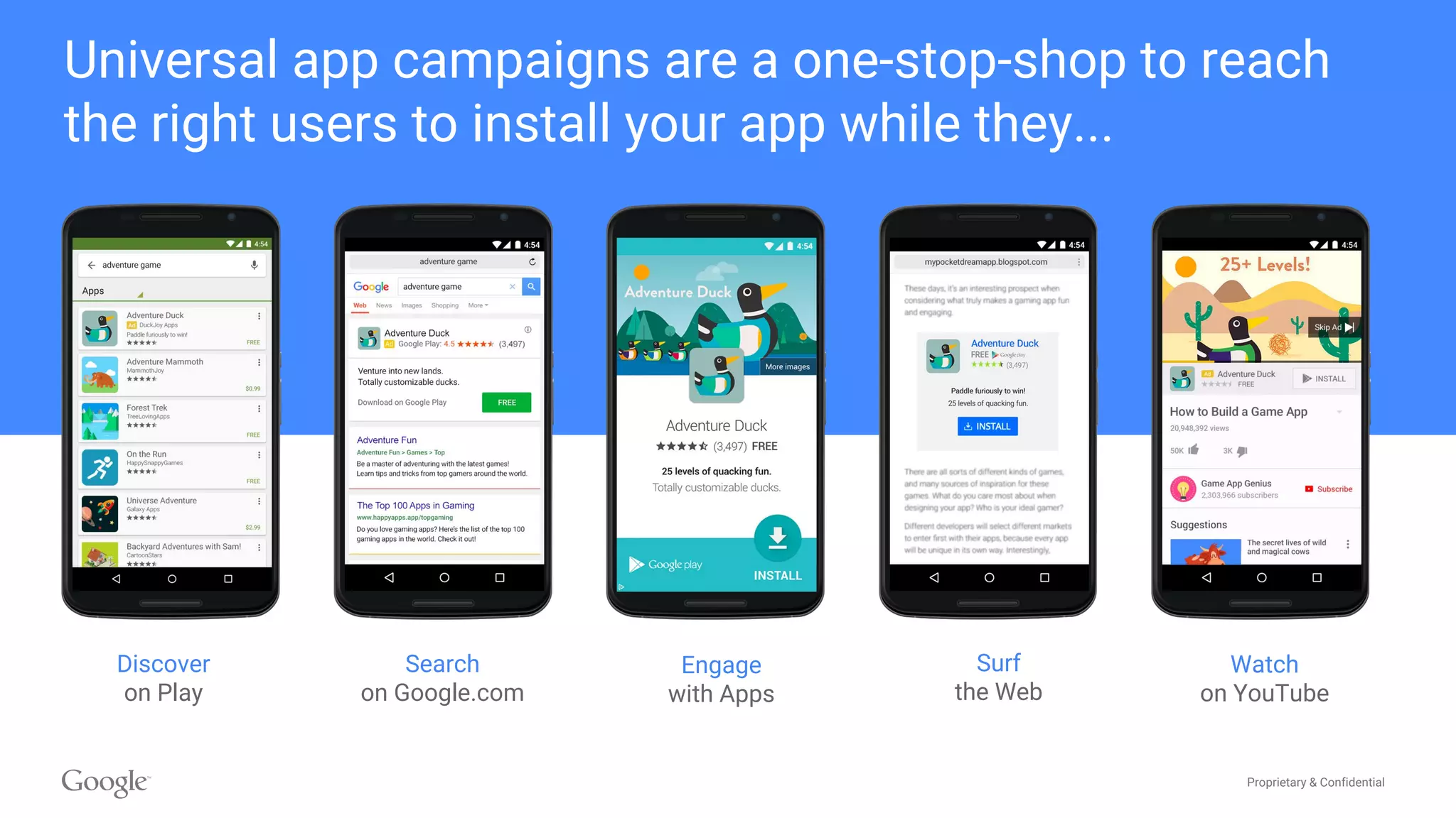 Proprietary & Confidential
Universal app campaigns are a one-stop-shop to reach
the right users to install your app while they...
Search
on Google.com
Watch
on YouTube
Engage
with Apps
Surf
the Web
Discover
on Play
 