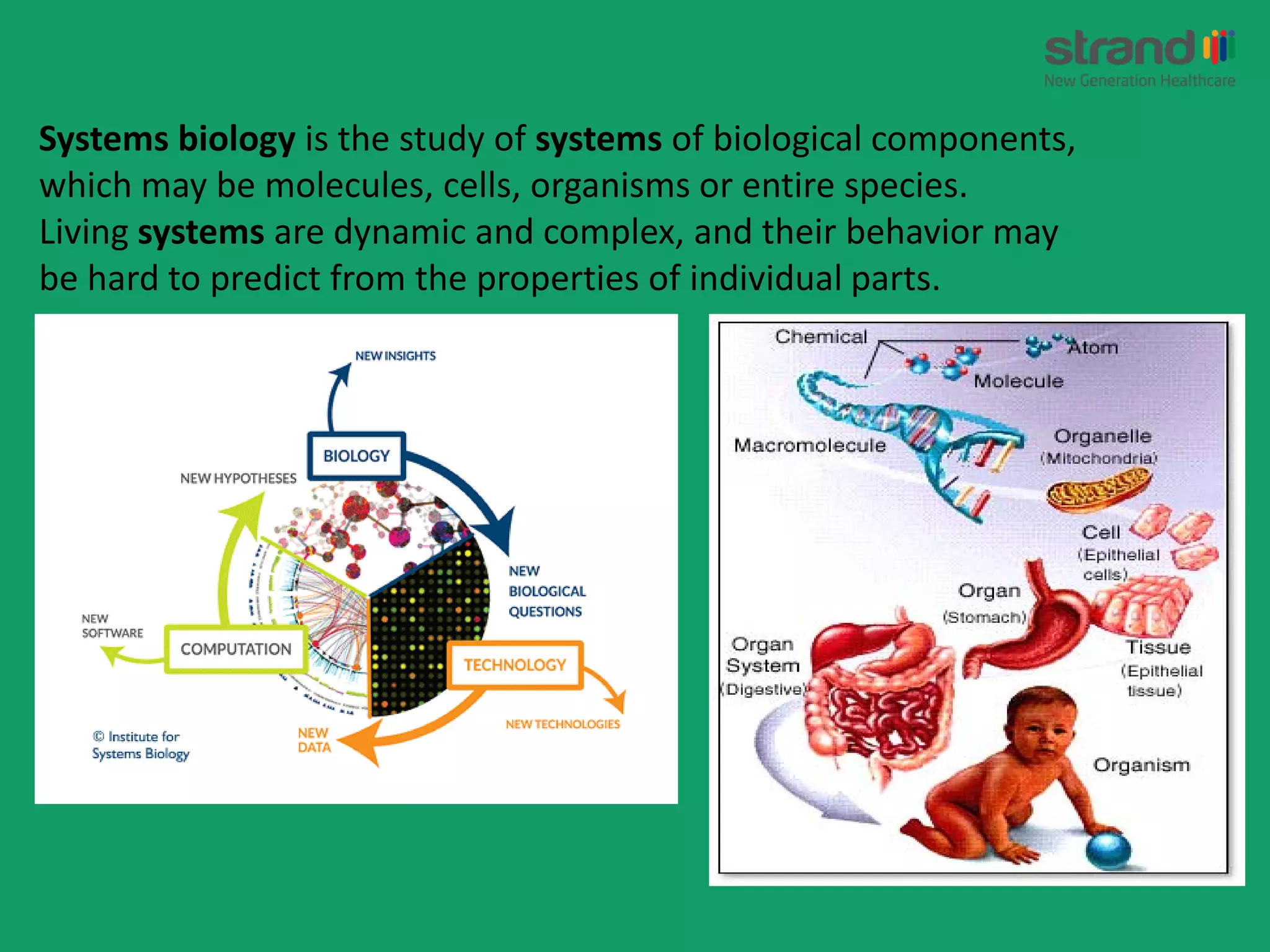 Systems biology is the study of systems of biological components,
which may be molecules, cells, organisms or entire species.
Living systems are dynamic and complex, and their behavior may
be hard to predict from the properties of individual parts.
 