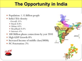 Population: 1.15 Billion people India’s Tele-density - Overall: 31% Rural: 8.8%  Urban: 65%  Broadband: 0.4% Internet: 4% 500 Million phone connections by year 2010 High GDP Growth-8% Increased Income of middle class(300M) PC Penetration: 2% The Opportunity in India 
