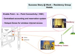 Success Story @ Work – Residency Group Hotels  Enable Point – to – Point Connectivity ( 1KM ) Centralized accounting and reservation system -  Hotspot Zones for wireless internet access  