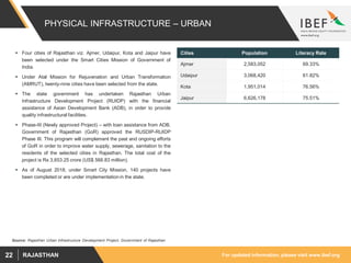 For updated information, please visit www.ibef.orgRAJASTHAN22
PHYSICAL INFRASTRUCTURE – URBAN
Source: Rajasthan Urban Infrastructure Development Project, Government of Rajasthan
 Four cities of Rajasthan viz. Ajmer, Udaipur, Kota and Jaipur have
been selected under the Smart Cities Mission of Government of
India.
 Under Atal Mission for Rejuvenation and Urban Transformation
(AMRUT), twenty-nine cities have been selected from the state.
 The state government has undertaken Rajasthan Urban
Infrastructure Development Project (RUIDP) with the financial
assistance of Asian Development Bank (ADB), in order to provide
quality infrastructural facilities.
 Phase-III (Newly approved Project) – with loan assistance from ADB,
Government of Rajasthan (GoR) approved the RUSDIP-RUIDP
Phase III. This program will complement the past and ongoing efforts
of GoR in order to improve water supply, sewerage, sanitation to the
residents of the selected cities in Rajasthan. The total cost of the
project is Rs 3,653.25 crore (US$ 566.83 million).
 As of August 2018, under Smart City Mission, 140 projects have
been completed or are under implementation in the state.
Cities Population Literacy Rate
Ajmer 2,583,052 69.33%
Udaipur 3,068,420 61.82%
Kota 1,951,014 76.56%
Jaipur 6,626,178 75.51%
 