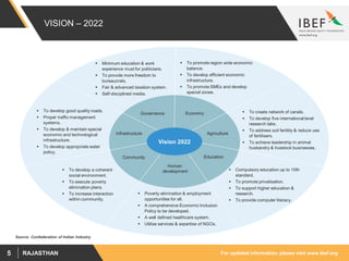 For updated information, please visit www.ibef.orgRAJASTHAN5
VISION – 2022
Source: Confederation of Indian Industry
Human
development
Education
Agriculture
EconomyGovernance
Infrastructure
Community
 To promote region wide economic
balance.
 To develop efficient economic
infrastructure.
 To promote SMEs and develop
special zones.
 Minimum education & work
experience must for politicians.
 To provide more freedom to
bureaucrats.
 Fair & advanced taxation system.
 Self-disciplined media.
 To create network of canals.
 To develop five international level
research labs.
 To address soil fertility & reduce use
of fertilisers.
 To achieve leadership in animal
husbandry & livestock businesses.
 To develop good quality roads.
 Proper traffic management
systems.
 To develop & maintain special
economic and technological
infrastructure.
 To develop appropriate water
policy.
 To develop a coherent
social environment.
 To execute poverty
elimination plans.
 To increase interaction
within community.
 Compulsory education up to 10th
standard.
 To promote privatisation.
 To support higher education &
research.
 To provide computer literacy.
 Poverty elimination & employment
opportunities for all.
 A comprehensive Economic Inclusion
Policy to be developed.
 A well defined healthcare system.
 Utilise services & expertise of NGOs.
Vision 2022
 