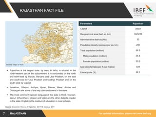 For updated information, please visit www.ibef.orgRAJASTHAN7
RAJASTHAN FACT FILE
Source: Economic Review of Rajasthan 2017-18, Census 2011
 Rajasthan is the largest state, by area, in India, is situated in the
north-western part of the subcontinent. It is surrounded on the north
and north-east by Punjab, Haryana and Uttar Pradesh; on the east
and south-east by Uttar Pradesh and Madhya Pradesh and on the
south-west by Gujarat.
 Jaisalmer, Udaipur, Jodhpur, Ajmer, Bikaner, Alwar, Amber and
Chittorgarh are some of the key cities and towns in the state.
 The most commonly spoken language of the state is Hindi. Marwari,
Jaipuri (Dhundhari), Mewari and Malvi are the other dialects popular
in the state. English is the medium of education in most schools.
Source: Maps of India
Parameters Rajasthan
Capital Jaipur
Geographical area (lakh sq. km) 342,239
Administrative districts (No) 33
Population density (persons per sq. km) 200
Total population (million) 68.6
Male population (million) 35.6
Female population (million) 33.0
Sex ratio (females per 1,000 males) 928
Literacy rate (%) 66.1
 