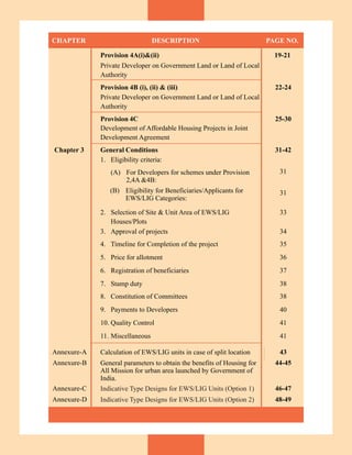 Rajasthan jan awas yojana | Affordable Housing | PDF