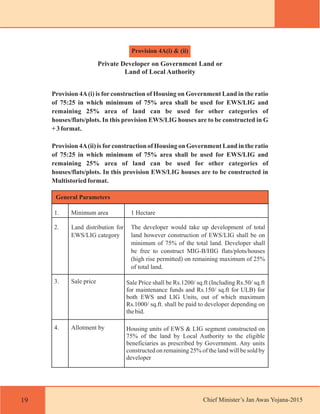 Rajasthan jan awas yojana | Affordable Housing | PDF