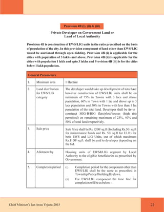 Rajasthan jan awas yojana | Affordable Housing | PDF