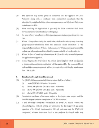 Rajasthan jan awas yojana | Affordable Housing | PDF