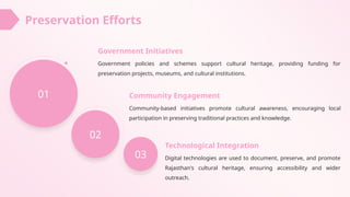 Rajasthan Culture_ A Colorful Journey_AI PPT Maker.pptx