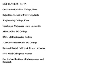 KEY PLAYERS -KOTA 
Government Medical College, Kota 
Rajasthan Technical University, Kota 
Engineering College, Kota 
Vardhman Mahaveer Open University 
Aklank Girls PG College 
RN Modi Engineering College 
JDB Government Girls PG College 
Daswani Dental College & Research Centre 
SRD Modi College for Women 
Om Kothari Institute of Management and 
Research 
 