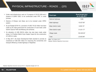 For updated information, please visit www.ibef.orgRAJASTHAN18
PHYSICAL INFRASTRUCTURE – ROADS … (2/5)
Source: Rajasthan Economic Survey 2016-17. Rajasthan Budget 2017-18
 Under road infrastructure, work on 13 projects of 132 KV GSS and 2
projects of 220KV GSS, to be constructed under PPP, is under
process.
 Districts of Dholpur and Alwar are to be included under OPRC
system.
 As per Budget 2018-19, a provision of US$ 118.32 million has been
made by the state government for construction of rural roads under
Gramin Gaurav Path and Missing Link schemes.
 An allocation of US$ 250.54 million has also been made under
phase 3 of Pradhan Mantri Gram Sadak Yojana for the construction
of 3,464 km roads.
 In May 2017, the Asian Development Bank decided to provide an
investment of US$ 500 million for improving the connectivity and
transport efficiency of state highways in Rajasthan.
Road type
Road length (km)
as of July 2017
National highways 7,906
State highways 15,437.85*
Major district roads 8,462.10*
Other district roads 31,431.17*
Village roads 163,320.54*
Total 22,853.86*
Source: Statistics Rajasthan Government
Note: *As of March 2017
 