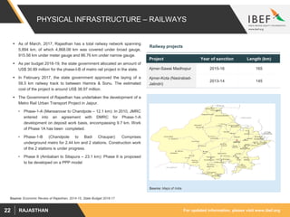 For updated information, please visit www.ibef.orgRAJASTHAN22
PHYSICAL INFRASTRUCTURE – RAILWAYS
 As of March, 2017, Rajasthan has a total railway network spanning
5,894 km, of which 4,868.06 km was covered under broad gauge,
915.56 km under meter gauge and 86.76 km under narrow gauge.
 As per budget 2018-19, the state government allocated an amount of
US$ 30.89 million for the phase-I-B of metro rail project in the state.
 In February 2017, the state government approved the laying of a
58.5 km railway track to between Hamira & Sonu. The estimated
cost of the project is around US$ 38.97 million.
 The Government of Rajasthan has undertaken the development of a
Metro Rail Urban Transport Project in Jaipur.
• Phase-1-A (Mansarovar to Chandpole – 12.1 km): In 2010, JMRC
entered into an agreement with DMRC for Phase-1-A
development on deposit work basis, encompassing 9.7 km. Work
of Phase 1A has been completed.
• Phase-1-B (Chandpole to Badi Chaupar): Comprises
underground metro for 2.44 km and 2 stations. Construction work
of the 2 stations is under progress.
• Phase II (Ambabari to Sitapura – 23.1 km): Phase II is proposed
to be developed on a PPP model
Source: Economic Review of Rajasthan, 2014-15, State Budget 2016-17
Source: Maps of India
Project Year of sanction Length (km)
Ajmer-Sawai Madhopur 2015-16 165
Ajmer-Kota (Nasirabad-
Jalindri)
2013-14 145
Railway projects
 