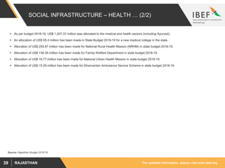 For updated information, please visit www.ibef.orgRAJASTHAN39
SOCIAL INFRASTRUCTURE – HEALTH … (2/2)
 As per budget 2018-19, US$ 1,207.37 million was allocated to the medical and health sectors (including Ayurved).
 An allocation of US$ 95.4 million has been made in State Budget 2018-19 for a new medical college in the state.
 Allocation of US$ 254.87 million has been made for National Rural Health Mission (NRHM) in state budget 2018-19.
 Allocation of US$ 136.39 million has been made for Family Welfare Department in state budget 2018-19.
 Allocation of US$ 18.77 million has been made for National Urban Health Mission in state budget 2018-19.
 Allocation of US$ 15.29 million has been made for Dhanvantari Ambulance Service Scheme in state budget 2018-19.
Source: Rajasthan Budget 2018-19
 
