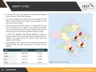 For updated information, please visit www.ibef.orgRAJASTHAN41
 In January 2016, Jaipur and Udaipur were selected to be developed
under the Phase I of Smart City challenge.
 The state of Rajasthan has proposed a total investment of US$
986.41 million to develop Ajmer, Jaipur, Kota and Udaipur as smart
cities over the next five years.
 The state government has also setup an 11-member SPV for Jaipur
and a 13-member body for Udaipur. These vehicles will approve,
sanction and execute the projects besides mobilising resources from
various sources to ensure timely and efficient execution of plans.
 In June 2016, Rajasthan Chief Minister dedicated a number of
projects for Jaipur smart city including a rooftop solar power plant, 14
traditional step wells, parking and real-time Public Information
System in Bus-Q-Shelter.
 During September 2016, cities of Kota and Ajmer were chosen to be
developed under the smart city program, in the third round of
selection.
SMART CITIES
Source: Aranca Research, News articles
Cities Population Literacy Rate
Ajmer 2,583,052 69.33%
Udaipur 3,068,420 61.82%
Kota 1,951,014 76.56%
Jaipur 6,626,178 75.51%
Kota
Udaipur
Ajmer
Jaipur
 