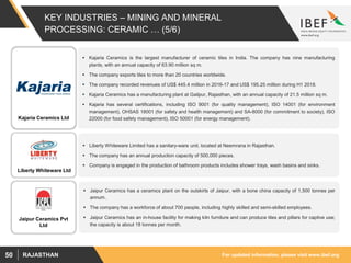 For updated information, please visit www.ibef.orgRAJASTHAN50
KEY INDUSTRIES – MINING AND MINERAL
PROCESSING: CERAMIC … (5/6)
Kajaria Ceramics Ltd
Liberty Whiteware Ltd
Jaipur Ceramics Pvt
Ltd
 Kajaria Ceramics is the largest manufacturer of ceramic tiles in India. The company has nine manufacturing
plants, with an annual capacity of 63.90 million sq m.
 The company exports tiles to more than 20 countries worldwide.
 The company recorded revenues of US$ 445.4 million in 2016-17 and US$ 195.25 million during H1 2018.
 Kajaria Ceramics has a manufacturing plant at Gailpur, Rajasthan, with an annual capacity of 21.5 million sq m.
 Kajaria has several certifications, including ISO 9001 (for quality management), ISO 14001 (for environment
management), OHSAS 18001 (for safety and health management) and SA-8000 (for commitment to society), ISO
22000 (for food safety management), ISO 50001 (for energy management).
 Liberty Whiteware Limited has a sanitary-ware unit, located at Neemrana in Rajasthan.
 The company has an annual production capacity of 500,000 pieces.
 Company is engaged in the production of bathroom products includes shower trays, wash basins and sinks.
 Jaipur Ceramics has a ceramics plant on the outskirts of Jaipur, with a bone china capacity of 1,500 tonnes per
annum.
 The company has a workforce of about 700 people, including highly skilled and semi-skilled employees.
 Jaipur Ceramics has an in-house facility for making kiln furniture and can produce tiles and pillars for captive use;
the capacity is about 18 tonnes per month.
 