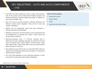 For updated information, please visit www.ibef.orgRAJASTHAN52
KEY INDUSTRIES – AUTO AND AUTO COMPONENTS
… (1/2)
 The Alwar and Jaipur districts are close to major auto production
hubs of the country such as Noida (Uttar Pradesh), Gurgaon and
Dharuhera (Haryana); offering excellent advantages for setting up of
auto and auto ancillary units.
 Over 100 units are currently functional in Bhiwadi, Neemrana and
Pathredi in Alwar district, Rajasthan. These are the 3 main auto
clusters in Rajasthan.
 Special auto and engineering zones have been developed in
Pathredi Industrial Area and Bhiwadi.
 Rajasthan has become a prominent base for auto manufacturing with
the establishment of a growing auto cluster in Alwar district and
Honda's facility at Bhiwadi.
 Neemrana–Japanese zone: A 1,167-acre industrial area in
Neemrana has been developed especially for industrial units from
Japan. Automotive units of Nissin Brakes, TPR Auto parts, Takata
India, Nippon Steel, Toyota Gosei, Mikuni India and Toyota Kirloskar
Motor are present in this zone.
 Hero MotoCorp announced its plans to invest US$ 763.82 million for
building new manufacturing plants across the globe, for increasing its
global production capacity.
 Out of the total passenger car and motorcycle production in India,
around 40% it is produced in Alwar district of Rajasthan.
Source: Bureau of Investment Promotion, News articles
Some of the key players
 Amtek Auto Limited
 Ashok Leyland
 TAFE
 Honda Siel Cars India Limited
 
