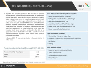 For updated information, please visit www.ibef.orgRAJASTHAN54
KEY INDUSTRIES – TEXTILES … (1/2)
 Rajasthan has a leading position in the production of polyester
viscose yarn and synthetic suiting material as well as processing of
low-cost, low-weight fabric (at Pali, Balotra, Sanganer and Bagru).
Jaipur is a well-known centre for manufacturing garments, primarily
for exports. Bhilwara has emerged as India's largest manufacturer of
suiting fabrics and yarn. Around 16 ATDC smart centres have been
opened in Rajasthan to train people. Availability of raw material and
trained labour has promoted the growth of the textile industry and
has driven establishment of many textile units in the state. Nine
integrated textile parks have been sanctioned in the state at an
approved investment of US$ 276 million. With a network of backward
and forward linkages, Rajasthan’s textile industry offers significant
competitive advantages.
 In the year 2016-17, total cotton production in the state stood at 1.8
million bales.
Source: Bureau of Investment Promotion, Cotton Board, Rajasthan economic review 2016-17
Some of the sanctioned textile parks in Rajasthan
 Jaipur Texweaving Park Ltd, Kishangarh
 Kishangarh Hi-Tech Textile Park Ltd, Kishangah
 Next Gen Textile Park Pvt Ltd, Pali
 Jaipur Integrated Texcraft Park Pvt Ltd, Bagru
 Bharat Fabtex and Corporate Park Pvt Ltd, Pali
 Mewar Industrial Textile Park Ltd, Pali
Types of textiles in Rajasthan
 Block printing – Sanganer, Jaipur, Bagru
 Bandhani – Jodhpur, Pali, Jaipur, Udaipur and Nathdwara
 Zari/Zardosi
 Quilting
Some of the key players
 Rajasthan Spinning and Weaving Mills Ltd
 Jaykay Enterprises Ltd
 Shree Rajasthan Syntex Limited
 Shriram Rayons
Ambedkar Hastshilp Vikas Yojana 94.73
Design 139.8
Total 234.58
Funds released under Handicraft Schemes (2016-17)- US$ 000’s
 