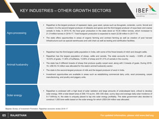 For updated information, please visit www.ibef.orgRAJASTHAN65
KEY INDUSTRIES – OTHER GROWTH SECTORS
Source: Bureau of Investment Promotion, Rajasthan economic review 2016-17
 Rajasthan is the largest producer of rapeseed, bajra, guar seed, spices such as fenugreek, coriander, cumin, fennel and
mustard. It is the second largest producer of oilseeds and spices and the third largest producer of soya bean and coarse
cereals in India. In 2015-16, the food grain production in the state stood at 19.35 million tonnes, which increased to
21.31million tonnes in 2016-17. Total foodgrain production is expected to reach 22.58 million in 2017-18.
 The state offers opportunities in areas of organic farming and contract farming as well as creation of post harvest
infrastructure such as special warehouses and cold chain as well as testing and certification facilities.
Agro-processing
 Rajasthan has the third-largest cattle population in India, with some of the finest breeds of milch and draught cattle.
 Rajasthan has the largest population of sheep, cattle and camels. The state accounts for nearly – 6.89% of cattle,
16.03% of goats, 11.94% of buffaloes, 13.95% of sheep and 81.31% of camels in the country.
 The state has 8 different breeds of sheep that produce quality carpet wool, along with 3 breeds of goats. During 2018-
19, US$ 53.14 million was allocated for the state’s animal husbandry sector.
 The state is the second-largest producer of milk and the largest producer of wool in India.
 Investment opportunities are available in areas such as establishing commercial dairy units, wool processing, carpet
manufacturing, and poultry and piggery units.
Animal husbandry
 Rajasthan is endowed with a high level of solar radiation and large amounts of undeveloped land, critical to develop
solar energy. With a total desert area of 208,110 sq km, 300–330 clear, sunny days and average daily solar incidence of
5–7 kWh/sq m, the state is uniquely placed to tap into solar energy profitably. The state government also decided to
construct 1,000 bore wells based on the solar energy for which US$ 6.64 million was allocated.
Solar energy
 