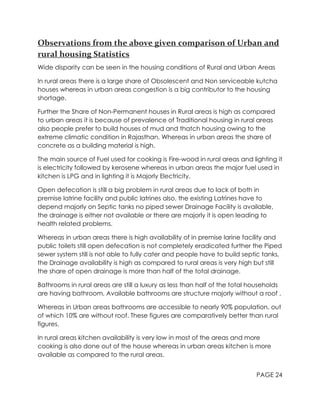 Rajasthan housing shortage and conditions rural vs urban | PDF
