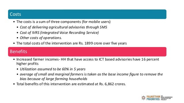 Costs
• The costs is a sum of three components (for mobile users)
• Cost of delivering agricultural advisories through SMS...