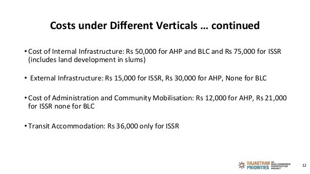 Costs under Different Verticals … continued
•Cost of Internal Infrastructure: Rs 50,000 for AHP and BLC and Rs 75,000 for ...