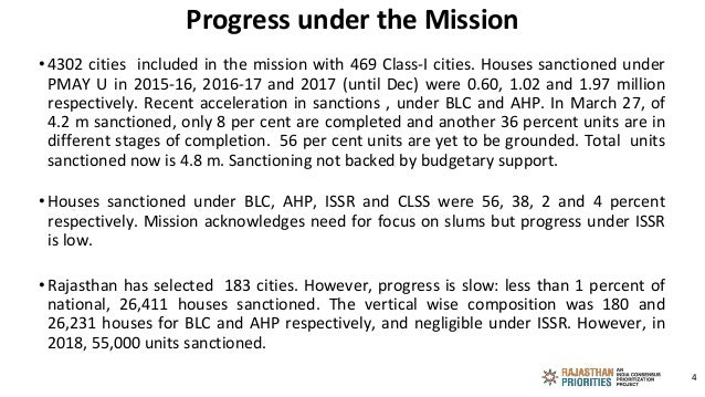 Progress under the Mission
•4302 cities included in the mission with 469 Class-I cities. Houses sanctioned under
PMAY U in...