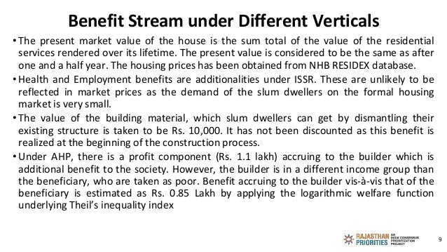 Benefit Stream under Different Verticals
• The present market value of the house is the sum total of the value of the resi...