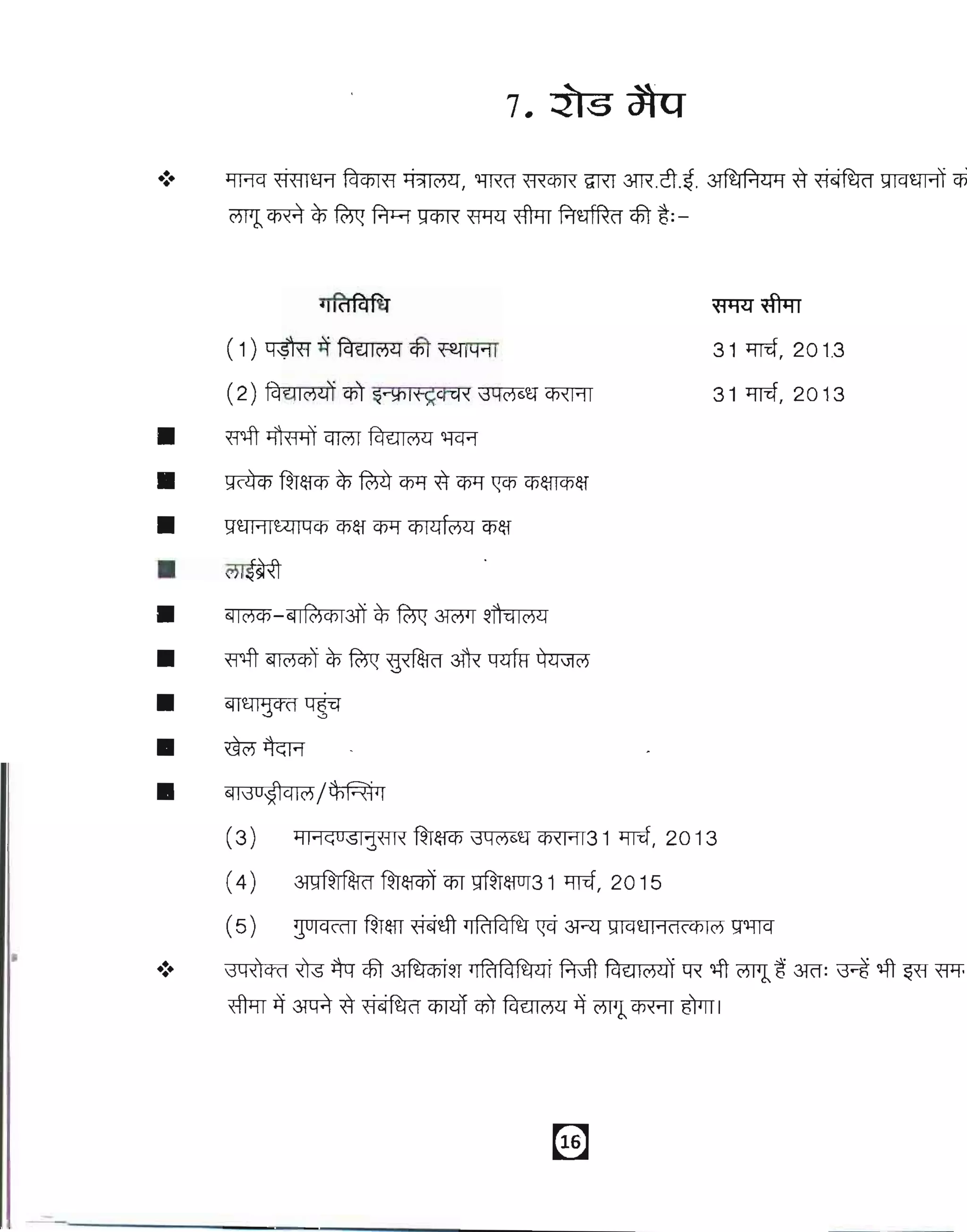 ( 2) ~ tll M~'i   coT ~;:g'll~CftI   '(   ~u      CfRRT                             31 ~,    2013


•     ~     ~         qrc;)T~'WMl1 'l1CR


•     ~         fu~     ~ ~      cp11~ cp11~          cp&l'TCP~


•     1JURT~            cp~ cp11Cf)ll1fMl1c.p~


•     ~


•     6!TMCl'i'-~3lT           ~ ~    3ffi7T ~~


•     ~~~~~3lRq<ffi1~


•     6l1~~


•     &cry ilGR

•     6{ 130~ClIM/~


      (3)         JiH~0'5lj(il'(fu~~UCfRRT31                            ~,        2013

      (4)         ~fu~CBTgfu~31l1Rf,                                    2015

      (5)         jOIClc'('11
                            fiT8:lT  *~ ~~
                                       ~                                grqcql'1(1c'Cf)IM1J'l1TCl'

.:.   3QxlCfd    m ltq    ~    3lfucpi~T ~                   ~         ~tlIM~'i    'CR~ ~        ~ 311: ~   ~ ~   ~

      x=ftllT ~ ;w:R ~ ~              ~         coT ~tlIM'1       ~ ~      'Cf)ffi ~       I
 
