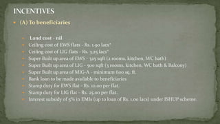  (A) To beneficiaries
 Land cost - nil
 Ceiling cost of EWS flats - Rs. 1.90 lacs*
 Ceiling cost of LIG flats - Rs. 3.25 lacs*
 Super Built up area of EWS - 325 sqft (2 rooms, kitchen, WC bath)
 Super Built up area of LIG - 500 sqft (3 rooms, kitchen, WC bath & Balcony)
 Super Built up area of MIG-A - minimum 600 sq. ft.
 Bank loan to be made available to beneficiaries
 Stamp duty for EWS flat - Rs. 10.00 per flat.
 Stamp duty for LIG flat - Rs. 25.00 per flat.
 Interest subsidy of 5% in EMIs (up to loan of Rs. 1.00 lacs) under ISHUP scheme.
 