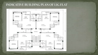 Rajasthan state housing policy 
