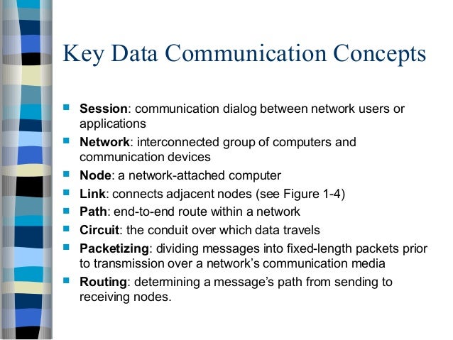 data communication