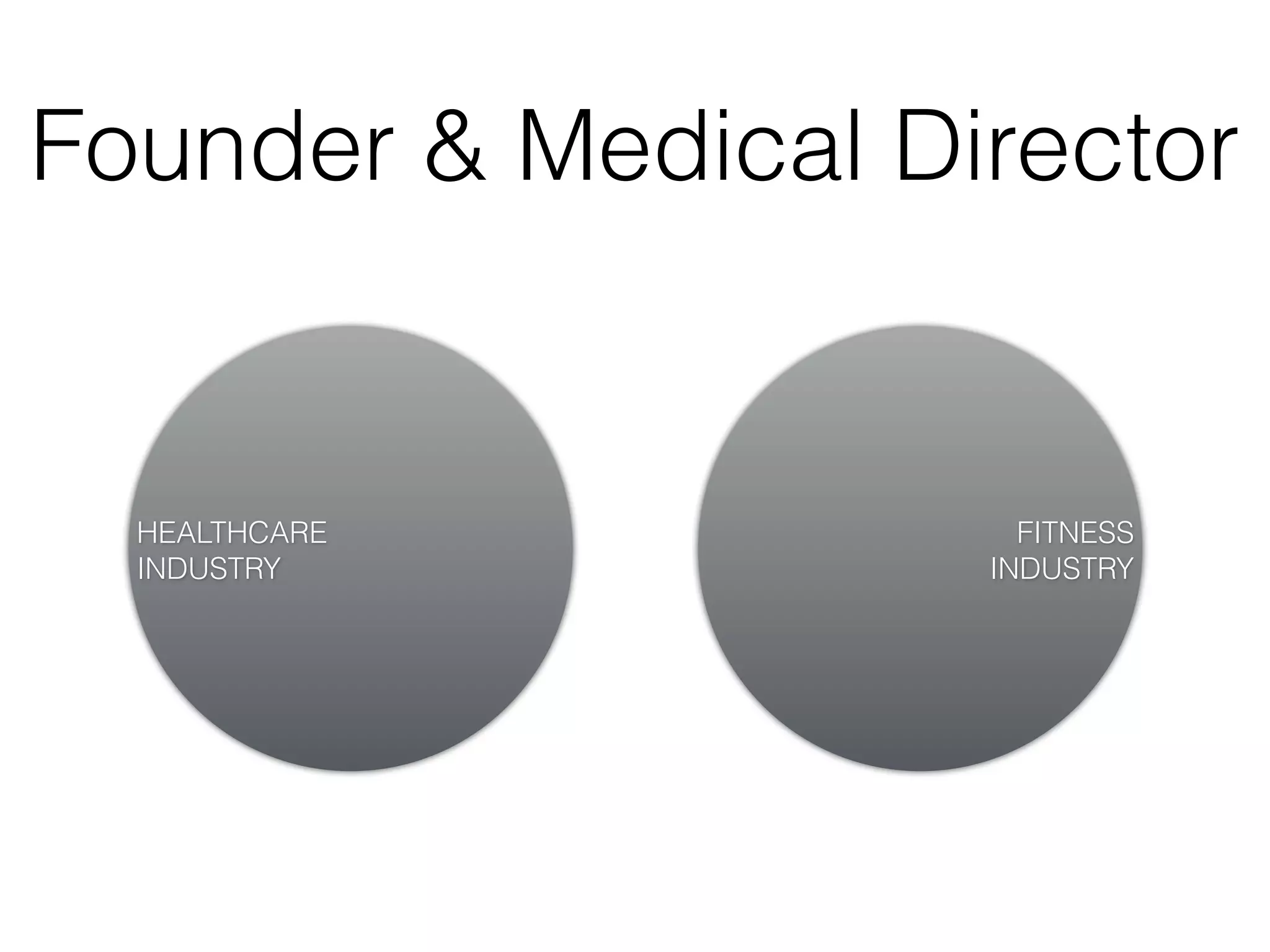 Qualiﬁcations
               M.B.B.S.

   M.Sc. Sports & Exercise Medicine
 (Queen's Medical Centre, Nottingham)

  M.L.C.O.M. Musculo-Skeletal Medicine
(London College of Osteopathic Medicine)

 P.G. Dip. Musculoskeletal Mesotherapy
                (Paris)
 