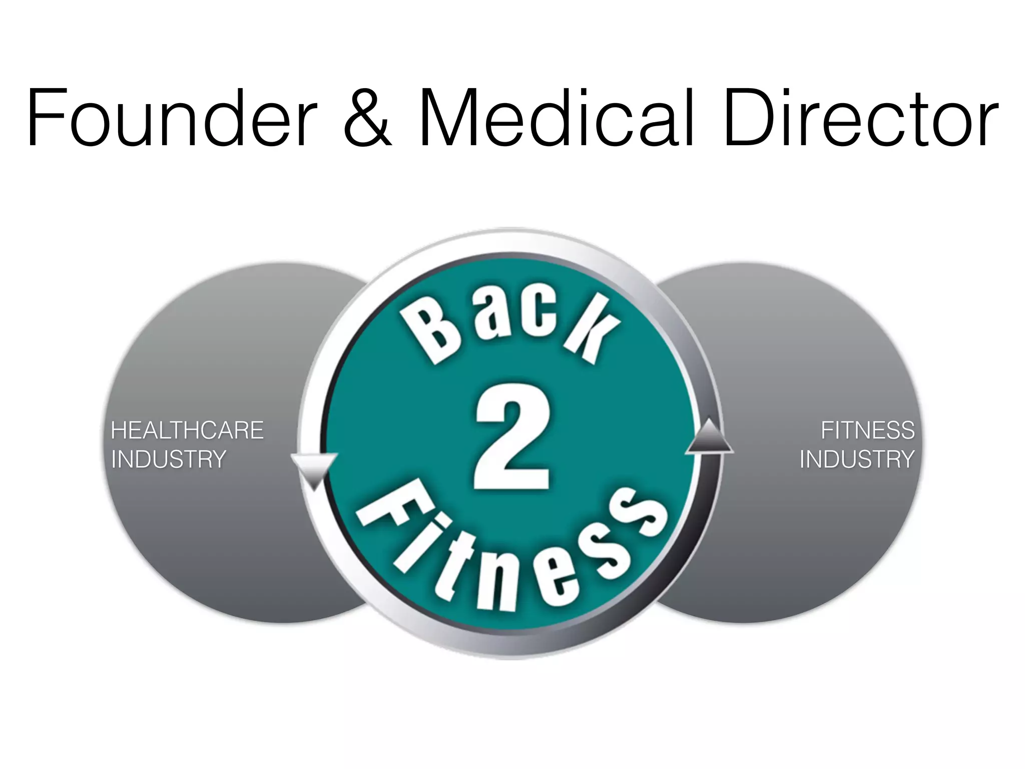 Qualiﬁcations
               M.B.B.S.

   M.Sc. Sports & Exercise Medicine
 (Queen's Medical Centre, Nottingham)

  M.L.C.O.M. Musculo-Skeletal Medicine
(London College of Osteopathic Medicine)

 P.G. Dip. Musculoskeletal Mesotherapy
                (Paris)

     P.G. Dip. Medical Acupuncture
 