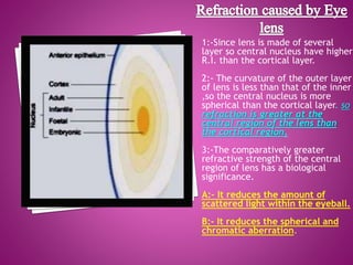 1:-Since lens is made of several
layer so central nucleus have higher
R.I. than the cortical layer.
2:- The curvature of the outer layer
of lens is less than that of the inner
,so the central nucleus is more
spherical than the cortical layer. so
refraction is greater at the
central region of the lens than
the cortical region.
3:-The comparatively greater
refractive strength of the central
region of lens has a biological
significance.
A:- It reduces the amount of
scattered light within the eyeball.
B:- It reduces the spherical and
chromatic aberration.
 