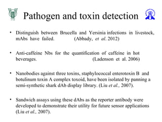 Pathogen and toxin detection
• Distinguish between Brucella and Yersinia infections in livestock,
mAbs have failed. (Abbady, et al. 2012)
• Anti-caffeine Nbs for the quantification of caffeine in hot
beverages. (Ladenson et al. 2006)
• Nanobodies against three toxins, staphylococcal enterotoxin B and
botulinum toxin A complex toxoid, have been isolated by panning a
semi-synthetic shark dAb display library. (Liu et al., 2007).
• Sandwich assays using these dAbs as the reporter antibody were
developed to demonstrate their utility for future sensor applications
(Liu et al., 2007).
 