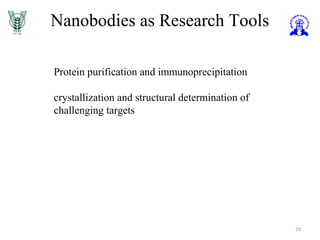 Nanobodies as Research Tools
29
Protein purification and immunoprecipitation
crystallization and structural determination of
challenging targets
 