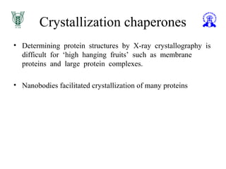Crystallization chaperones
• Determining protein structures by X-ray crystallography is
difficult for ‘high hanging fruits’ such as membrane
proteins and large protein complexes.
• Nanobodies facilitated crystallization of many proteins
 