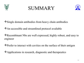 SUMMARY
32
Single domain antibodies from heavy chain antibodies
An accessible and streamlined protocol available
Recombinant Nbs are well expressed, highly robust, and easy to
engineer
Prefer to interact with cavities on the surface of their antigen
Applications in research, diagnostic and therapeutics
 