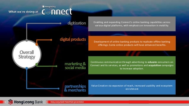 Digital Banking Innovation - "a Look of Tomorrow"