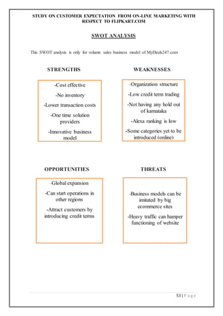 STUDY ON CUSTOMER EXPECTATION FROM ON-LINE MARKETING WITH
RESPECT TO FLIPKART.COM
53 | P a g e
SWOT ANALYSIS
This SWOT analysis is only for volume sales business model of MyDeals247.com
STRENGTHS WEAKNESSES
OPPORTUNITIES THREATS
-Cost effective
-No inventory
-Lower transaction costs
-One time solution
providers
-Innovative business
model
-Business models can be
imitated by big
ecommerce sites
-Heavy traffic can hamper
functioning of website
-Global expansion
-Can start operations in
other regions
-Attract customers by
introducing credit terms
-Organization structure
-Low credit term trading
-Not having any hold out
of karnataka
-Alexa ranking is low
-Some categories yet to be
introduced (online)
 