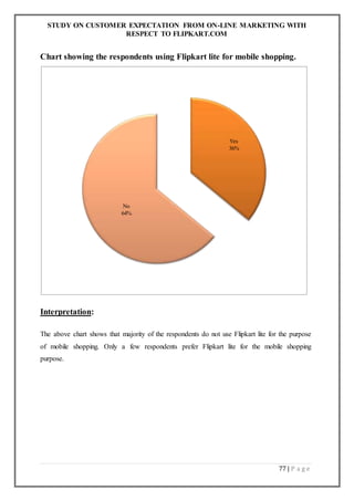 STUDY ON CUSTOMER EXPECTATION FROM ON-LINE MARKETING WITH
RESPECT TO FLIPKART.COM
77 | P a g e
Chart showing the respondents using Flipkart lite for mobile shopping.
Interpretation:
The above chart shows that majority of the respondents do not use Flipkart lite for the purpose
of mobile shopping. Only a few respondents prefer Flipkart lite for the mobile shopping
purpose.
Yes
36%
No
64%
 
