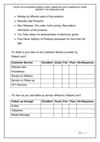 STUDY ON CUSTOMER EXPECTATION FROM ON-LINE MARKETING WITH
RESPECT TO FLIPKART.COM
88 | P a g e
 Ratings by different users of the products.
 Recently sold Products.
 New Releases, Pre order, forth coming, Best seller’s
information of the products.
 You Tube videos for demonstration of electronic goods
 Free Home Delivery of Products purchased for more than Rs
200.
15. What is your view on the Customer Service provided by
Flipkart.com?
Customer Service Excellent Good Fair Poor No-Response
Website User
Friendliness
Service on Delivery
Service on Follow up
24*7 Services
16. How do you rate follow up service offered by Flipkart.com?
Follow up through Excellent Good Fair Poor No-Response
E-Mail
Telephone
Mobile Message
 