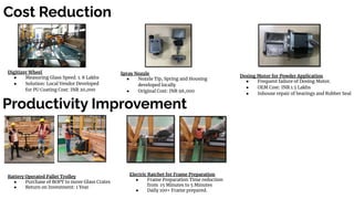 Cost Reduction
Digitizer Wheel
● Measuring Glass Speed. 1. 8 Lakhs
● Solution: Local Vendor Developed
for PU Coating Cost: INR 20,000
Spray Nozzle
● Nozzle Tip, Spring and Housing
developed locally
● Original Cost: INR 96,000
Dosing Motor for Powder Application
● Frequent failure of Dosing Motor.
● OEM Cost: INR 1.5 Lakhs
● Inhouse repair of bearings and Rubber Seal
Productivity Improvement
Battery Operated Pallet Trolley
● Purchase of BOPT to move Glass Crates
● Return on Investment: 1 Year
Electric Ratchet for Frame Preparation
● Frame Preparation Time reduction
from 15 Minutes to 5 Minutes
● Daily 100+ Frame prepared.
 