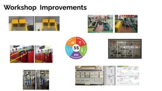 Workshop Improvements
 