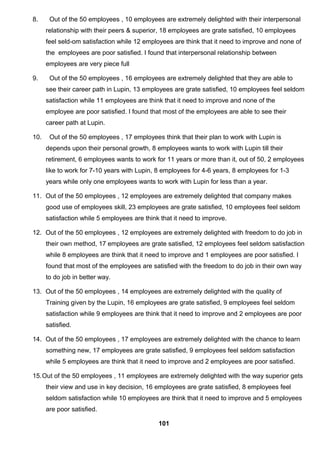 8. Out of the 50 employees , 10 employees are extremely delighted with their interpersonal
relationship with their peers & superior, 18 employees are grate satisfied, 10 employees
feel seld-om satisfaction while 12 employees are think that it need to improve and none of
the employees are poor satisfied. I found that interpersonal relationship between
employees are very piece full
9. Out of the 50 employees , 16 employees are extremely delighted that they are able to
see their career path in Lupin, 13 employees are grate satisfied, 10 employees feel seldom
satisfaction while 11 employees are think that it need to improve and none of the
employee are poor satisfied. I found that most of the employees are able to see their
career path at Lupin.
10. Out of the 50 employees , 17 employees think that their plan to work with Lupin is
depends upon their personal growth, 8 employees wants to work with Lupin till their
retirement, 6 employees wants to work for 11 years or more than it, out of 50, 2 employees
like to work for 7-10 years with Lupin, 8 employees for 4-6 years, 8 employees for 1-3
years while only one employees wants to work with Lupin for less than a year.
11. Out of the 50 employees , 12 employees are extremely delighted that company makes
good use of employees skill, 23 employees are grate satisfied, 10 employees feel seldom
satisfaction while 5 employees are think that it need to improve.
12. Out of the 50 employees , 12 employees are extremely delighted with freedom to do job in
their own method, 17 employees are grate satisfied, 12 employees feel seldom satisfaction
while 8 employees are think that it need to improve and 1 employees are poor satisfied. I
found that most of the employees are satisfied with the freedom to do job in their own way
to do job in better way.
13. Out of the 50 employees , 14 employees are extremely delighted with the quality of
Training given by the Lupin, 16 employees are grate satisfied, 9 employees feel seldom
satisfaction while 9 employees are think that it need to improve and 2 employees are poor
satisfied.
14. Out of the 50 employees , 17 employees are extremely delighted with the chance to learn
something new, 17 employees are grate satisfied, 9 employees feel seldom satisfaction
while 5 employees are think that it need to improve and 2 employees are poor satisfied.
15.Out of the 50 employees , 11 employees are extremely delighted with the way superior gets
their view and use in key decision, 16 employees are grate satisfied, 8 employees feel
seldom satisfaction while 10 employees are think that it need to improve and 5 employees
are poor satisfied.
101
 
