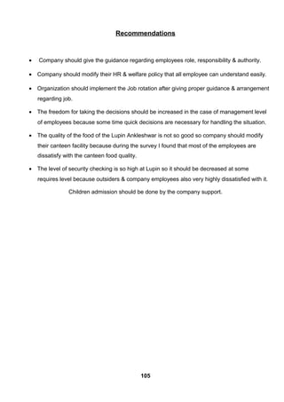 Recommendations
• Company should give the guidance regarding employees role, responsibility & authority.
• Company should modify their HR & welfare policy that all employee can understand easily.
• Organization should implement the Job rotation after giving proper guidance & arrangement
regarding job.
• The freedom for taking the decisions should be increased in the case of management level
of employees because some time quick decisions are necessary for handling the situation.
• The quality of the food of the Lupin Ankleshwar is not so good so company should modify
their canteen facility because during the survey I found that most of the employees are
dissatisfy with the canteen food quality.
• The level of security checking is so high at Lupin so it should be decreased at some
requires level because outsiders & company employees also very highly dissatisfied with it.
Children admission should be done by the company support.
105
 