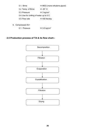 5.1. Brine  MEG (mono ethylene glycol)
5.2. Temp. of Brine  -20˚ C
5.3.Pressure  3 kg/cm2
5.4.Use for chilling of water up to 5 C
5.5.Flow rate  400 lits/day
6. Compressed Air=
6.1. Pressure  3-5 kg/cm2
2.5 Production process of TA & its flow chart:-
26
Decomposition
Filtration
Evaporation
Crystallization
Filtration
Drying
 
